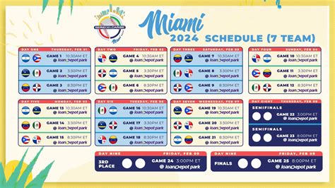 caribbean world series|caribbean world series 2024 schedule.